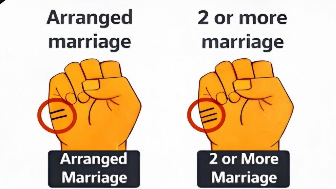 😵🧠WHAT IS YOUR STATUS🧠😵