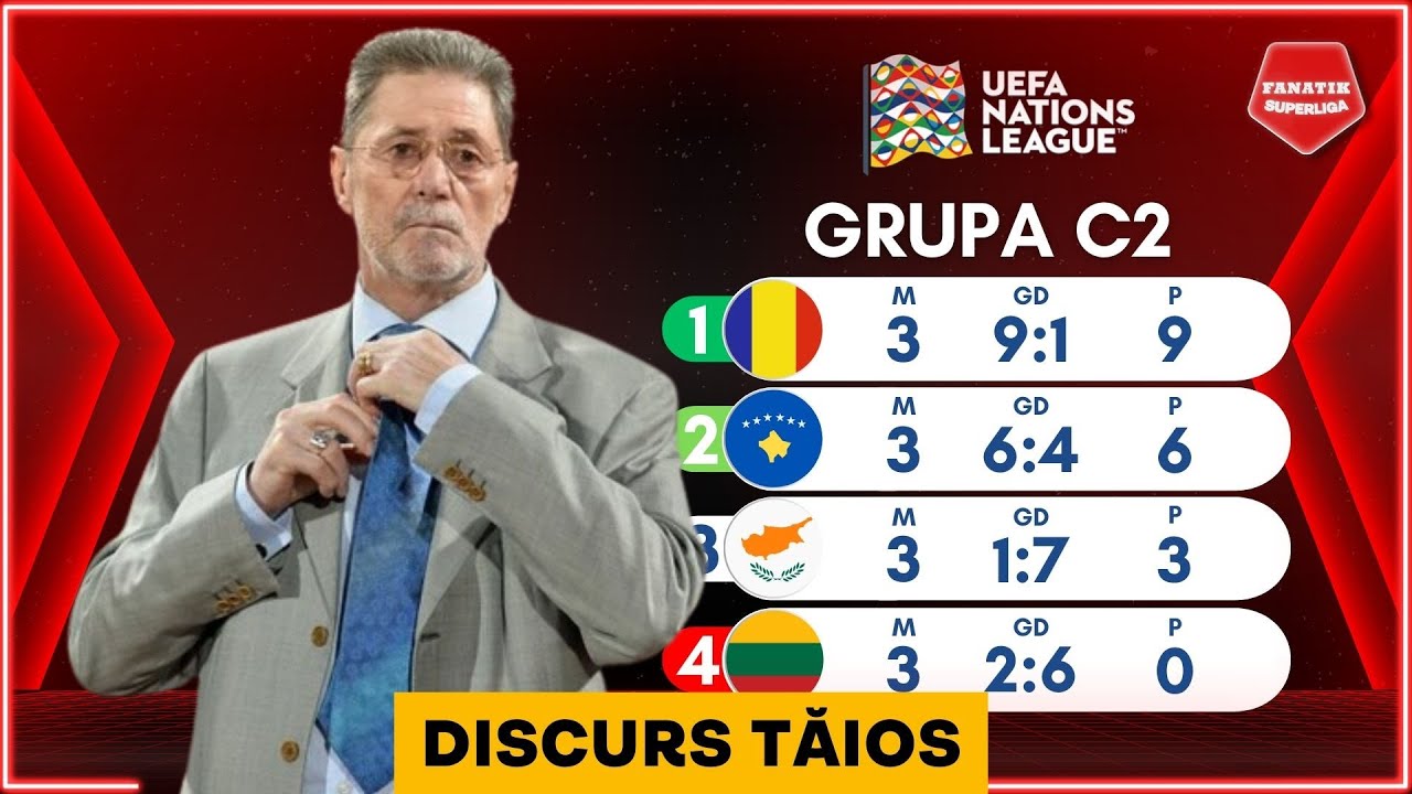 Cornel Dinu, NECRUTATOR cu NATIONALA ROMANIEI inainte de Lituania - Romania