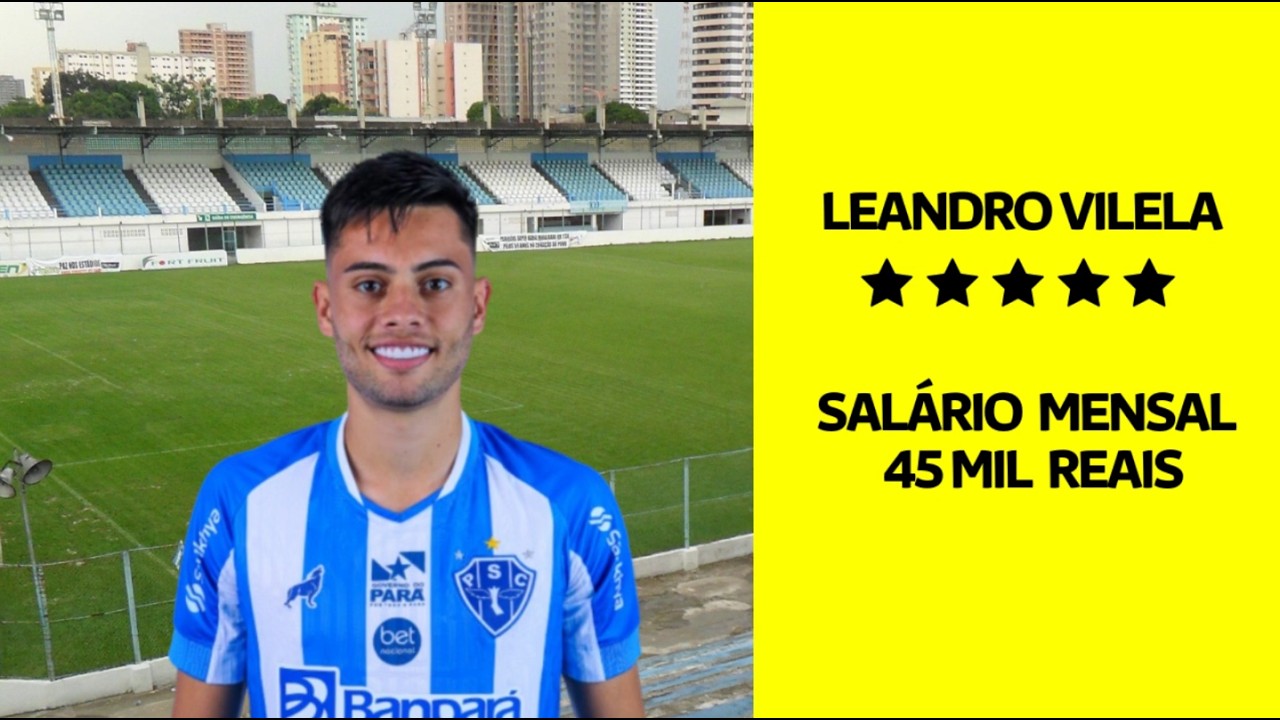 💰 SALÁRIO DOS JOGADORES DO PAYSANDU 2026 💰