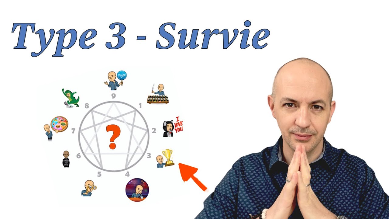 Ennéagramme : Type 3 Survie | Conservation