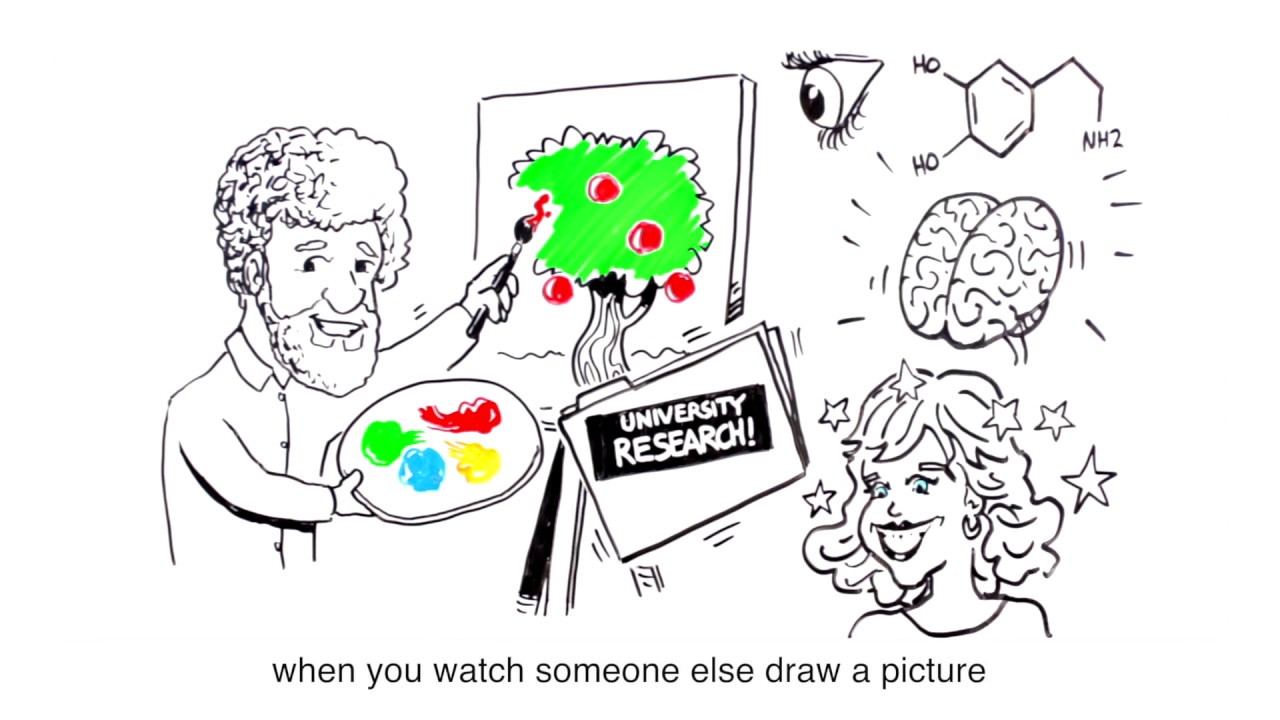 Whiteboard Works: Here's the Science behind Why
