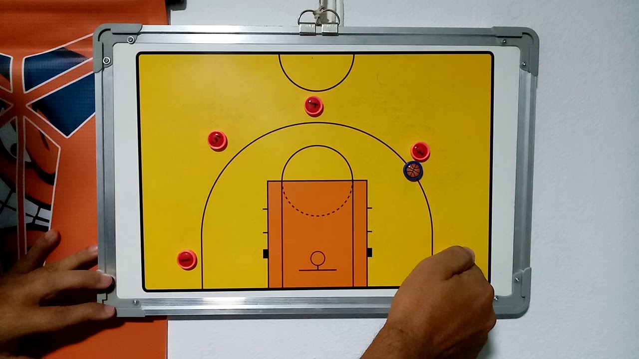 Ataque por conceptos 2 Baloncesto