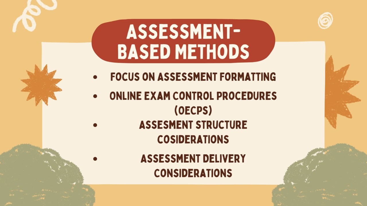 Academic Integrity in Online Assessment A Research Review