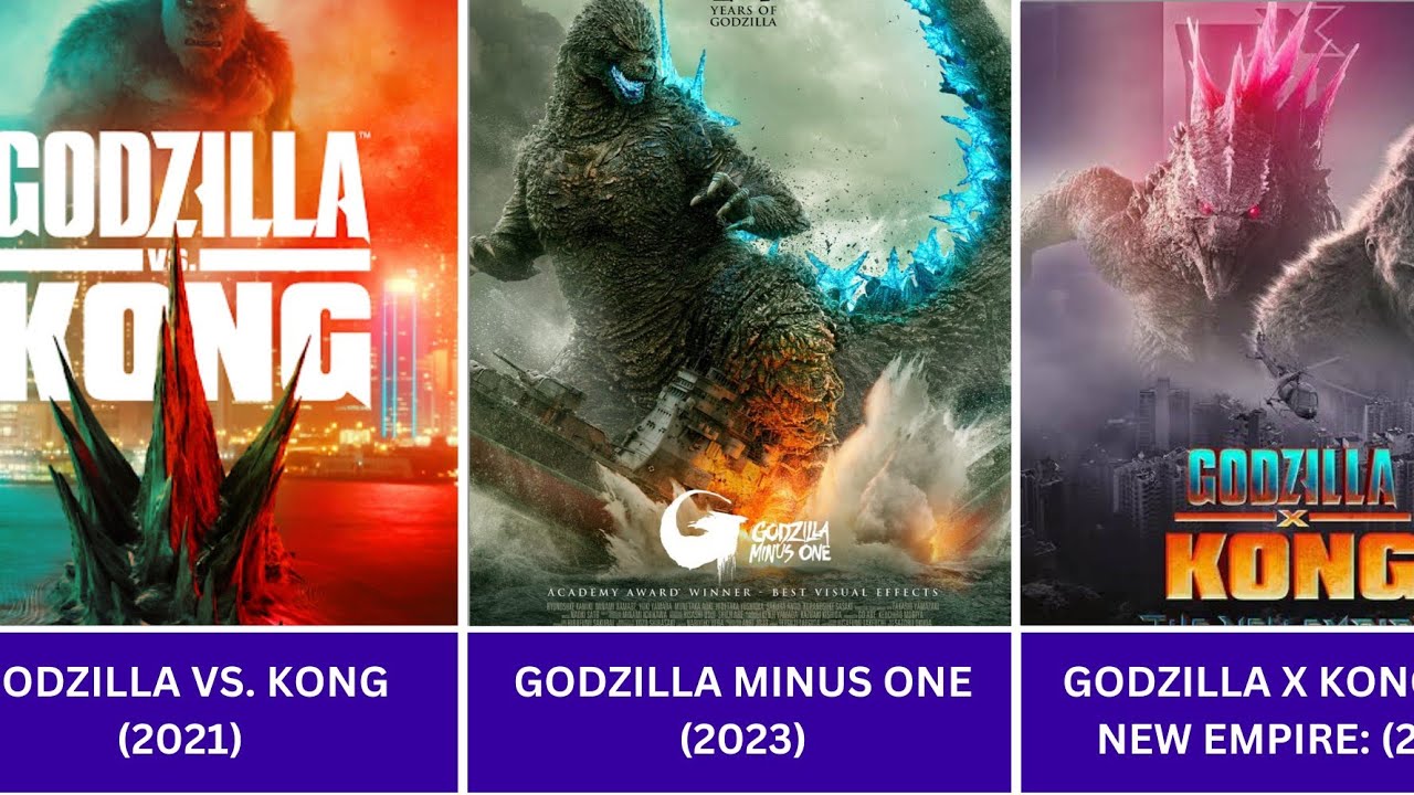 All Godzilla Movies in Order (1954-2024) | All Released Godzilla Movies