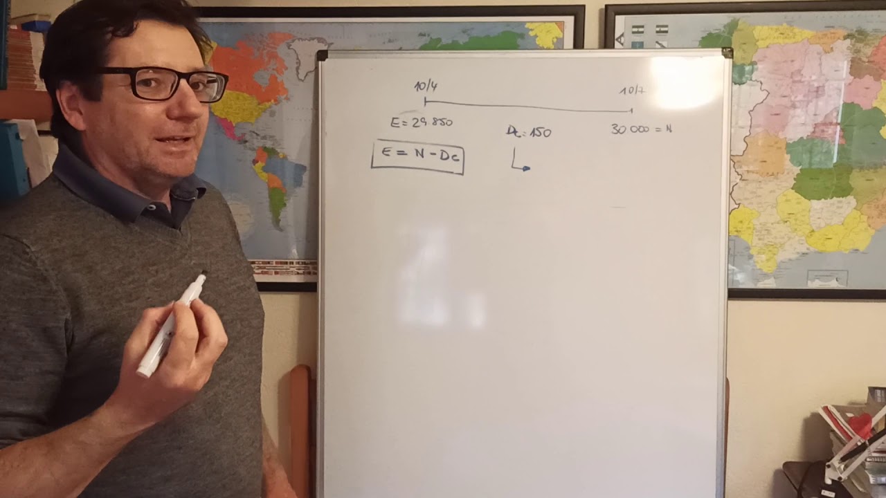 Descuento bancario. Explicación rápida