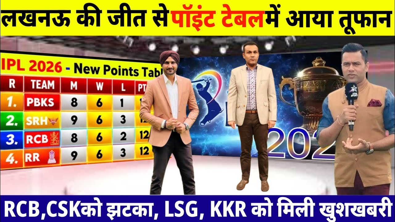 IPL POINT TABLE 2026: Lucknow's win causes earthquake in points table, RCB, CSK playoffs, LSG, MI...