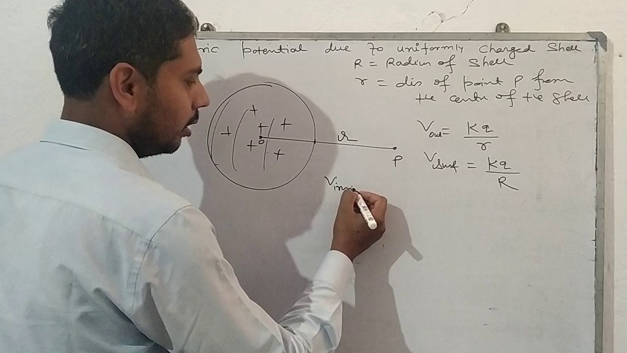 Electric potential due to charged shell and charged sphere and charged long rod