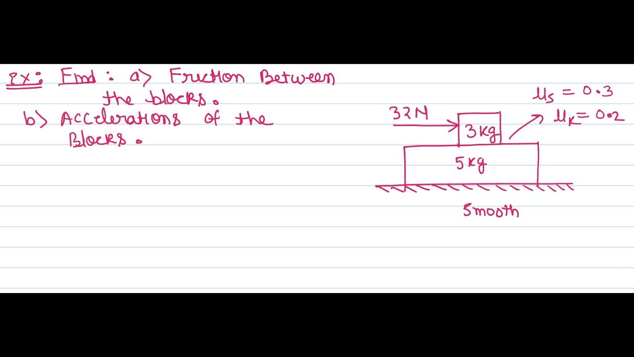 Problem 4 # Step By Step Approach - Two Block Problems - Friction | IIT JEE | NEET | Olympiads