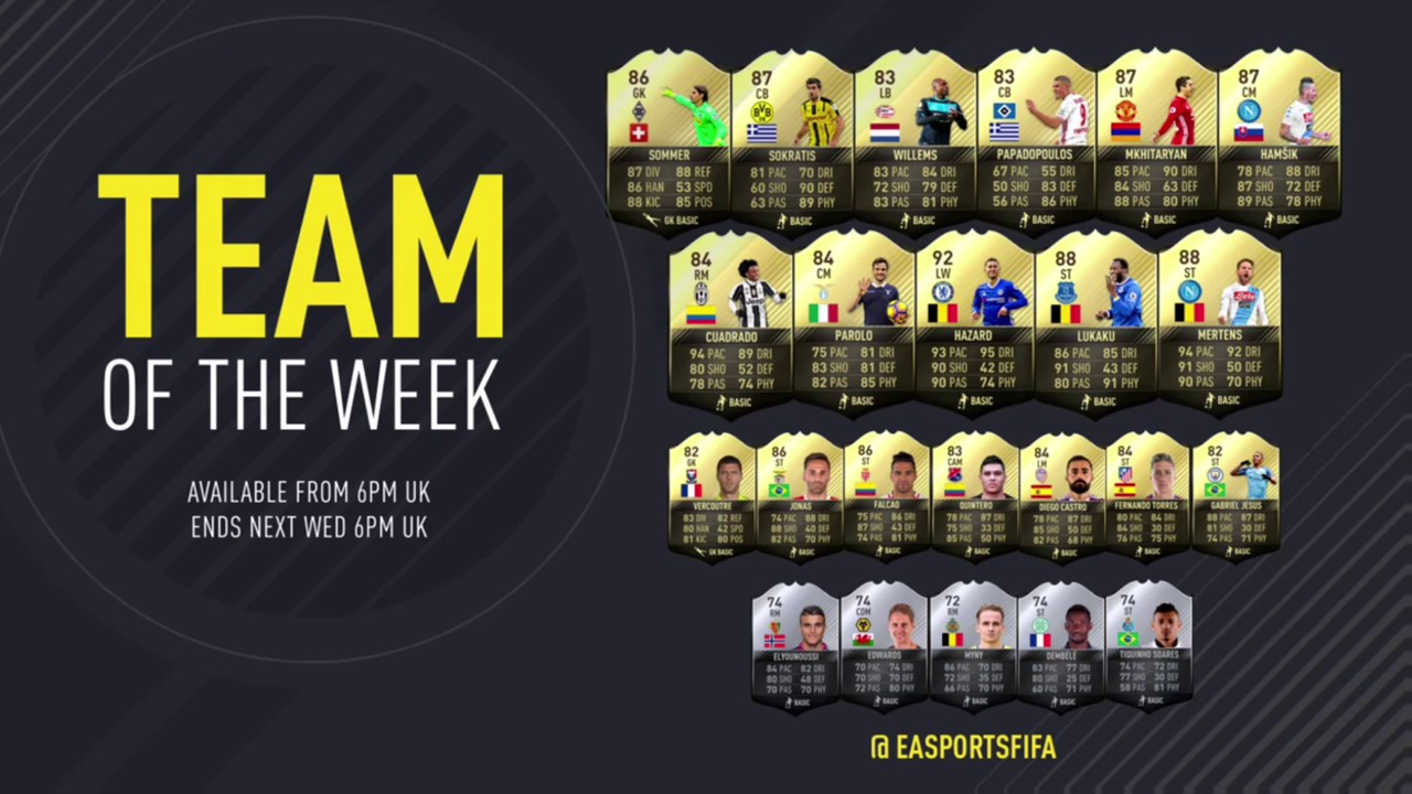 FIFA 17 TOTW 21