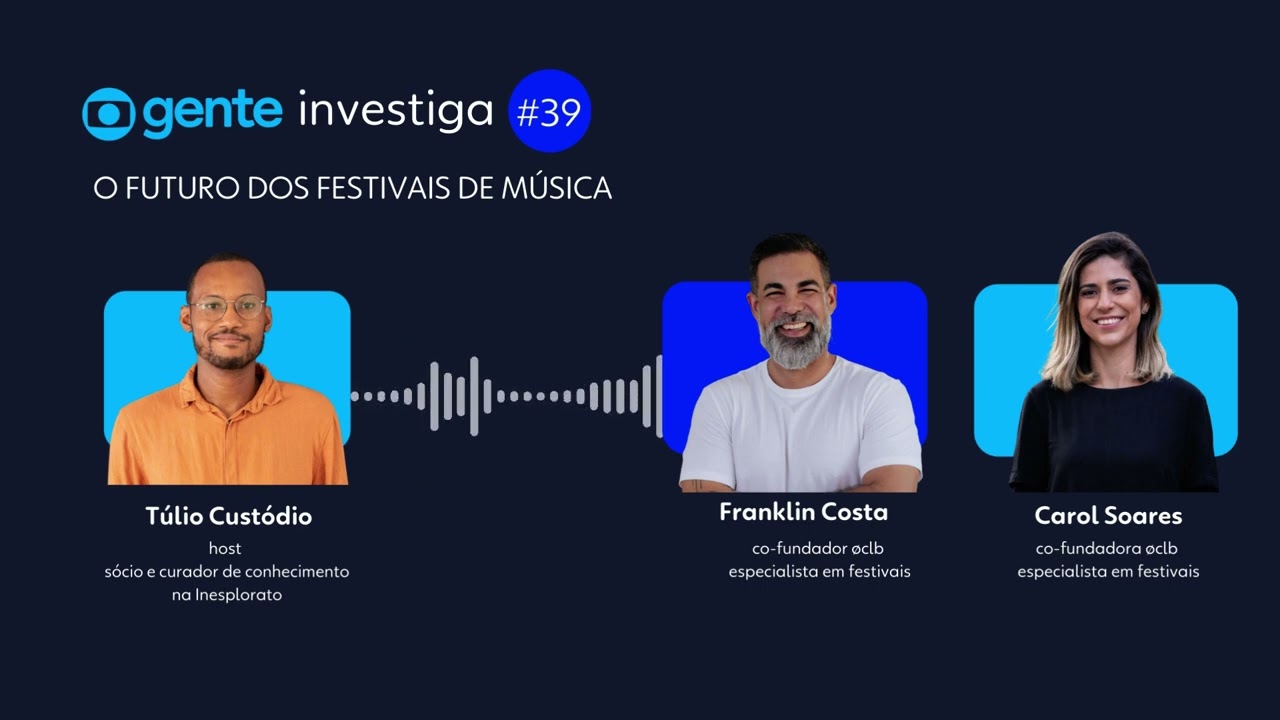 Podcast Gente Investiga #39 | O futuro dos festivais de música