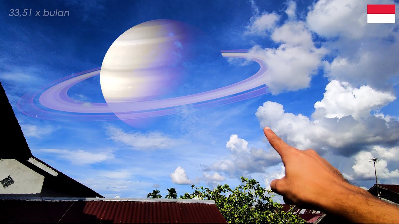 BAGAIMANA JIKA JARAK SEMUA PLANET SAMA DENGAN BULAN ?