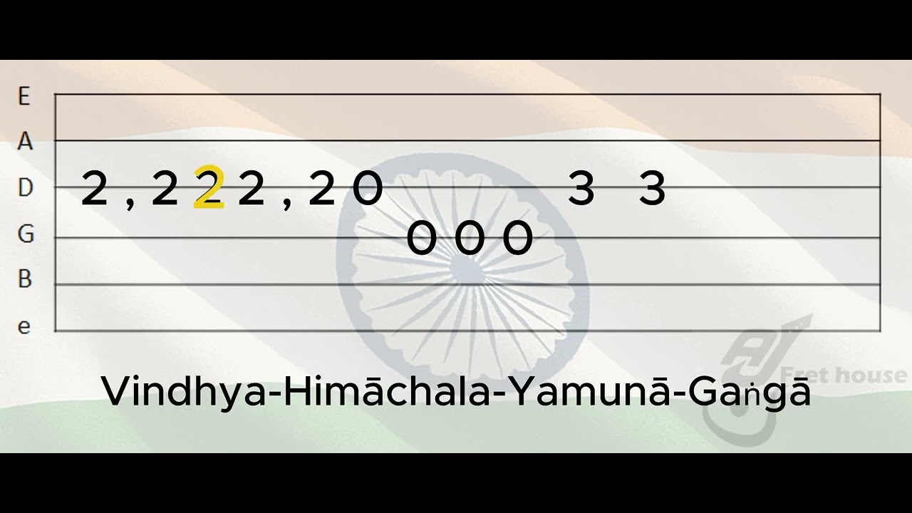 Jana Gana Mana – Guitar Tabs Lesson for Beginners | Indian National Anthem #Tutorial
