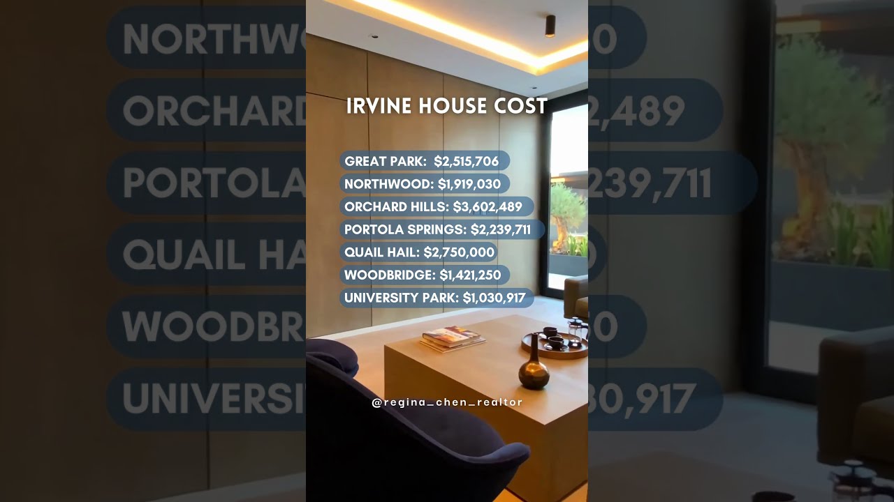How much are the houses in Irvine?  #housingmarket #irvinerealestate