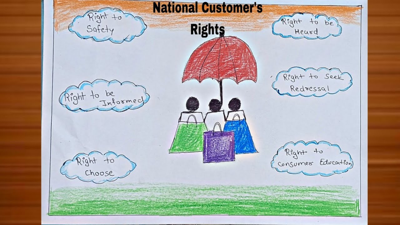 National consumers Right day drawing//easy drawing//poster drawing //consumer rights day poster 
