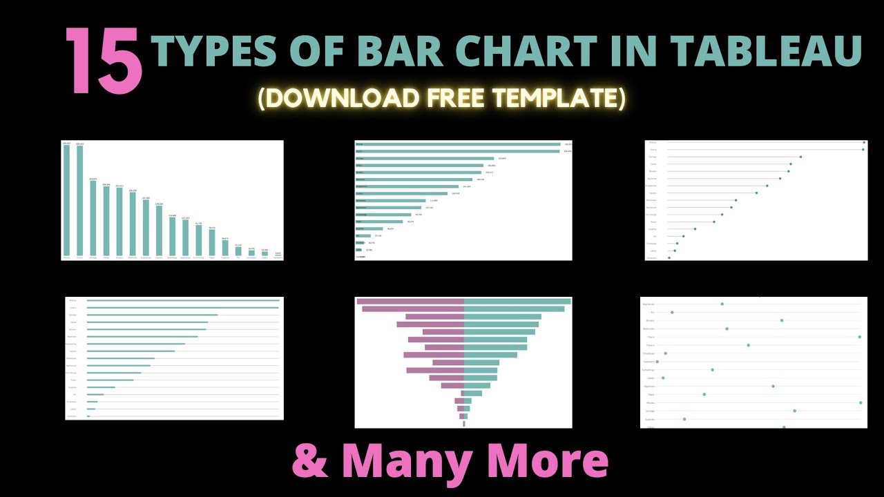 15 Types of Bar Charts in Tableau - Part 1 (1 to 8) | Advance Bar Charts | Dual Axis Charts