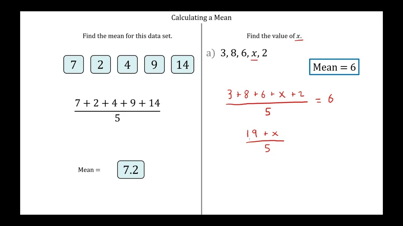 6. Find the Unknown When Given the Mean