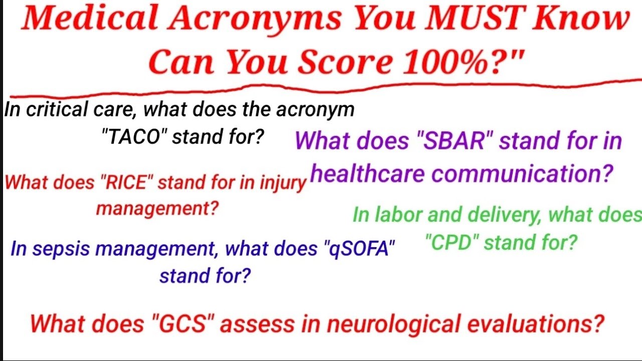 Medical Acronyms/Abbreviation You MUST Know – Can You Score 100%?, Can You Beat the Clock?