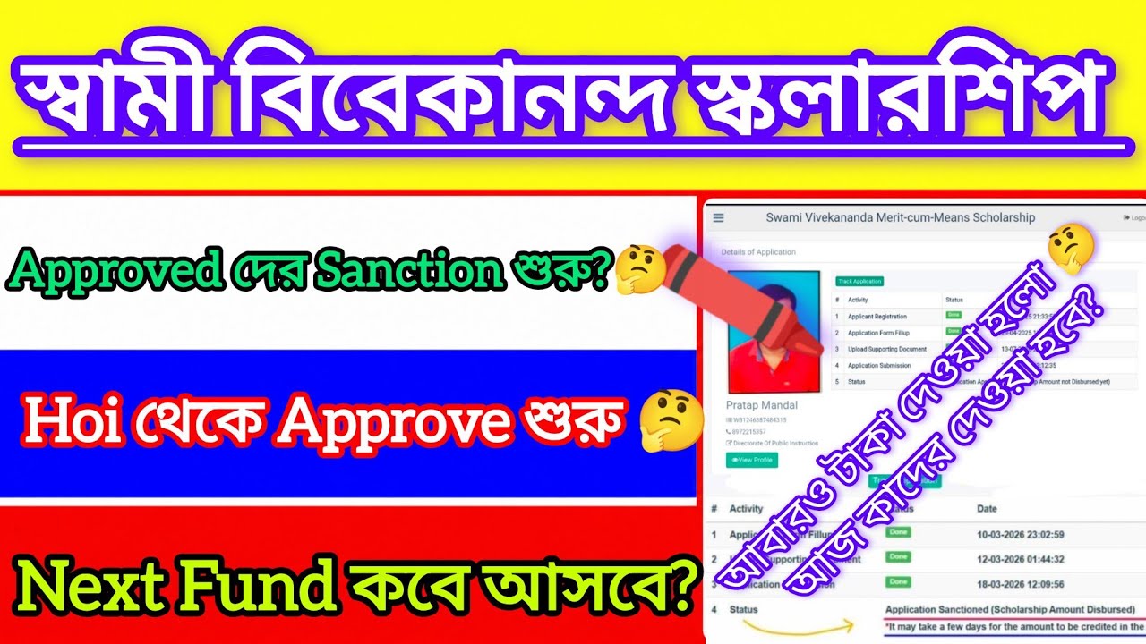 SVMCM scholarship payment update 2026 || When will we get the SVMCM scholarship 2025-26 money? Ne...