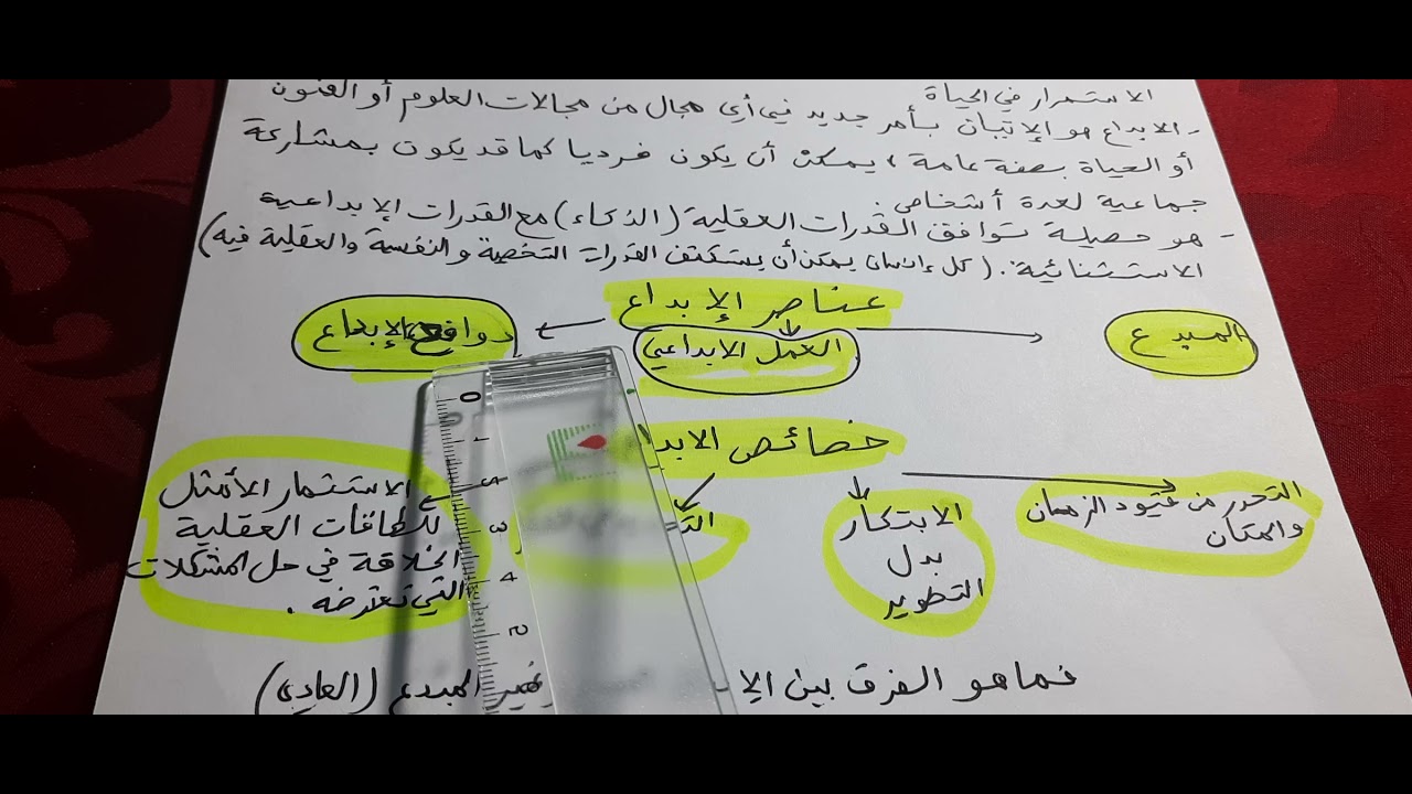 مجزوءة مفاهيم : الإبداع -اولى باك-