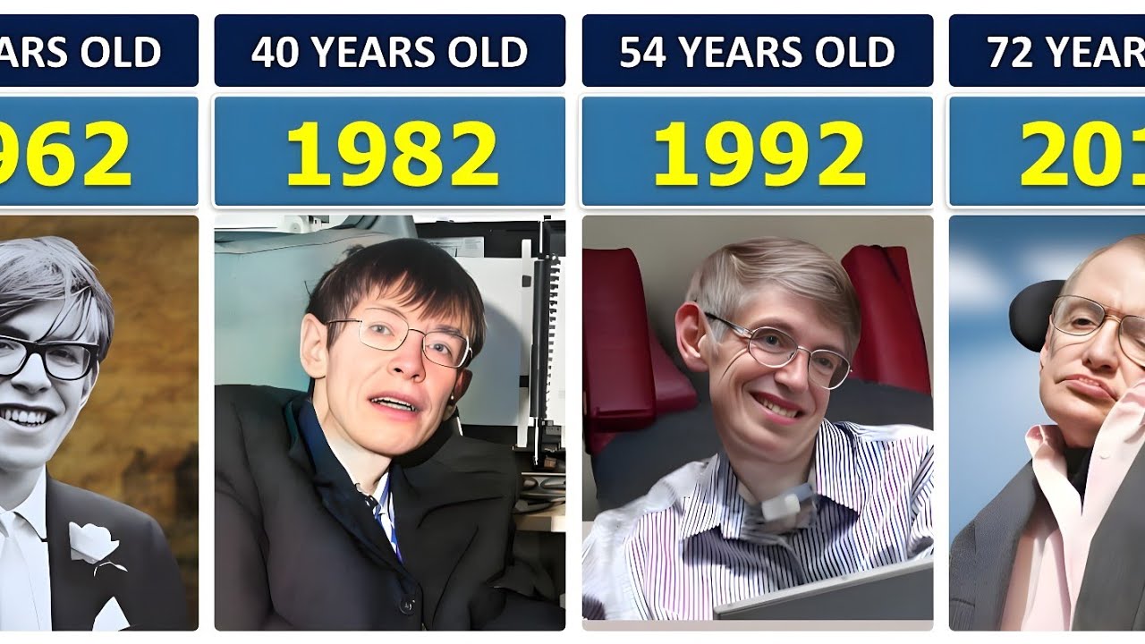 Stephen Hawking - Transformation From 1 to 76 Years Old 