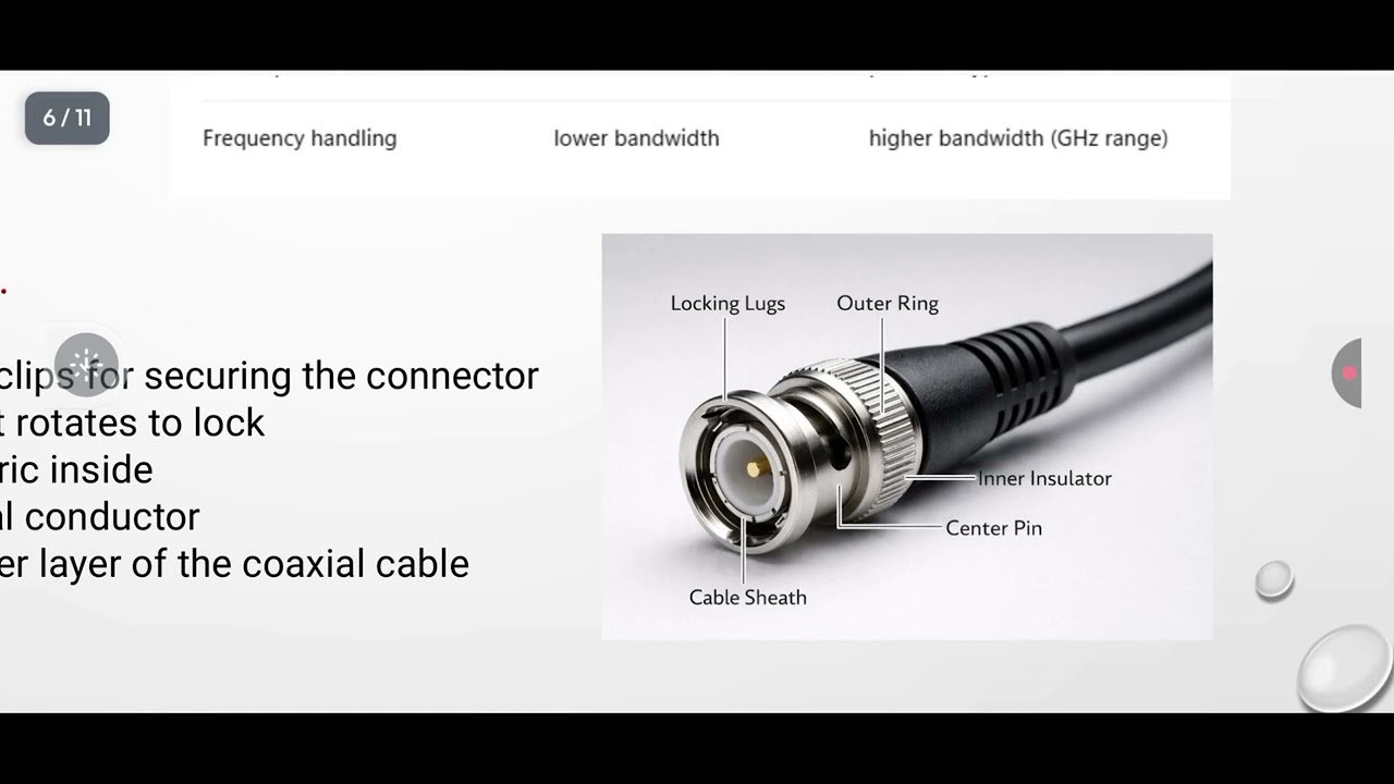 09.Broadcast Technology - Basic concepts
