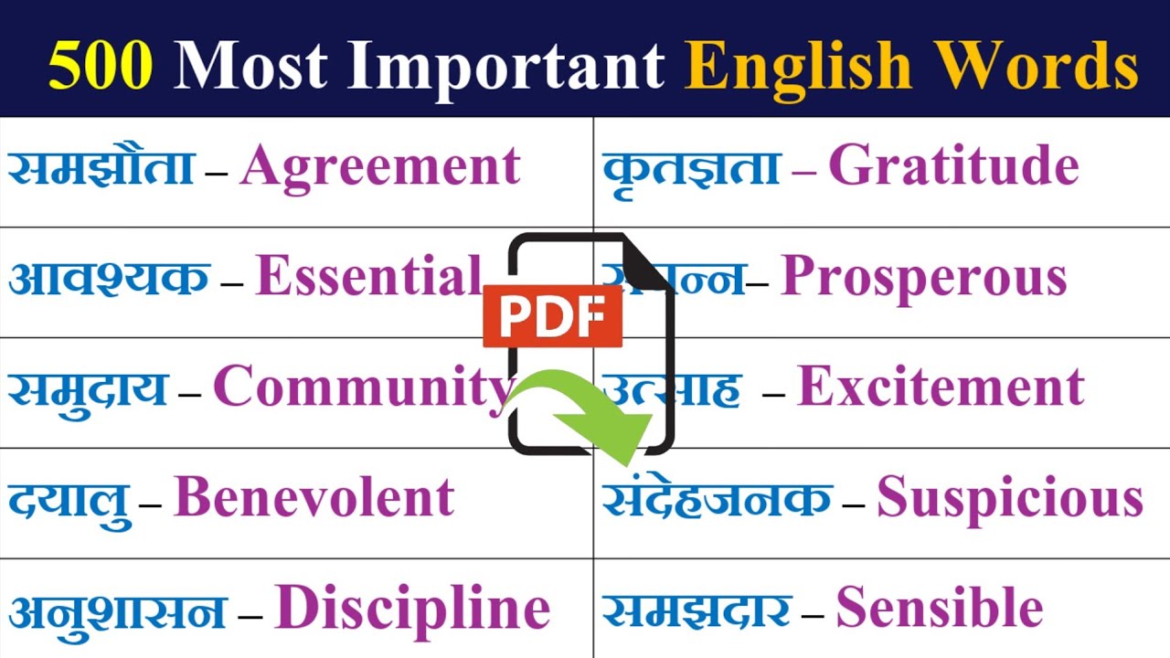🔥 500 Most Important English Words ||  रोज़ बोले जाने वाले Words || Daily Use Word Meaning Practice