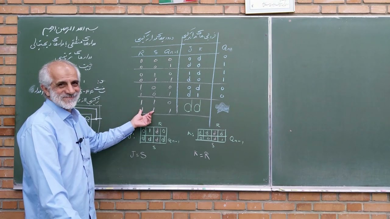 دیجیتال جلسه 62