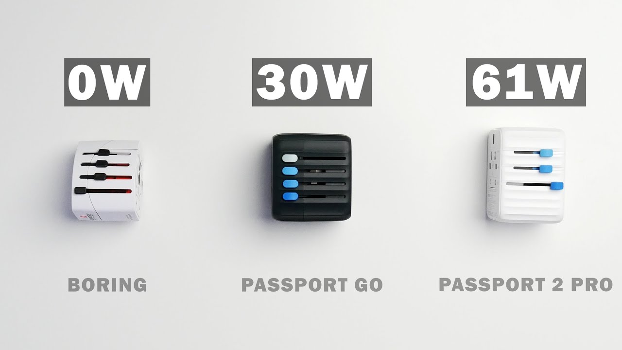 The world charger for EVERYTHING | Zendure Passport II Pro | The Idea of Technology