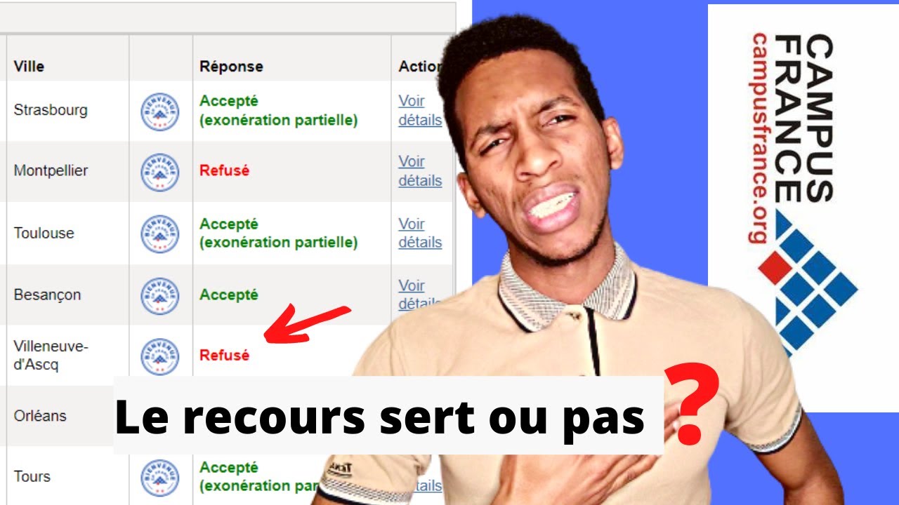 Déjà refusé : Est ce que le recours fonctionne ? Comment avoir une acceptation après un refus ? Ibra