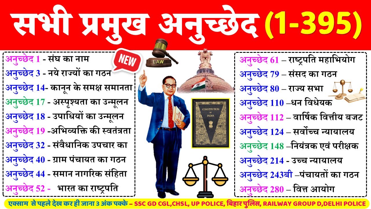 भारतीय संविधान (अनुच्छेद 1 से 395 तक) | Indian constitution | Article 1 to 395 | Indian polity GK
