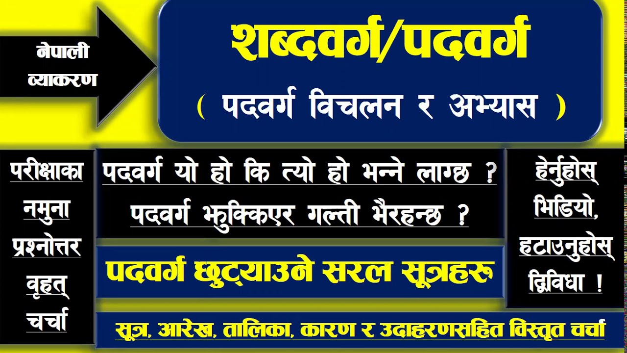 Nepali Byakaran: नेपाली व्याकरण -शब्दवर्ग/पदवर्ग विचलन , Shabdabarga/Padbarga- Padbarga bichalan