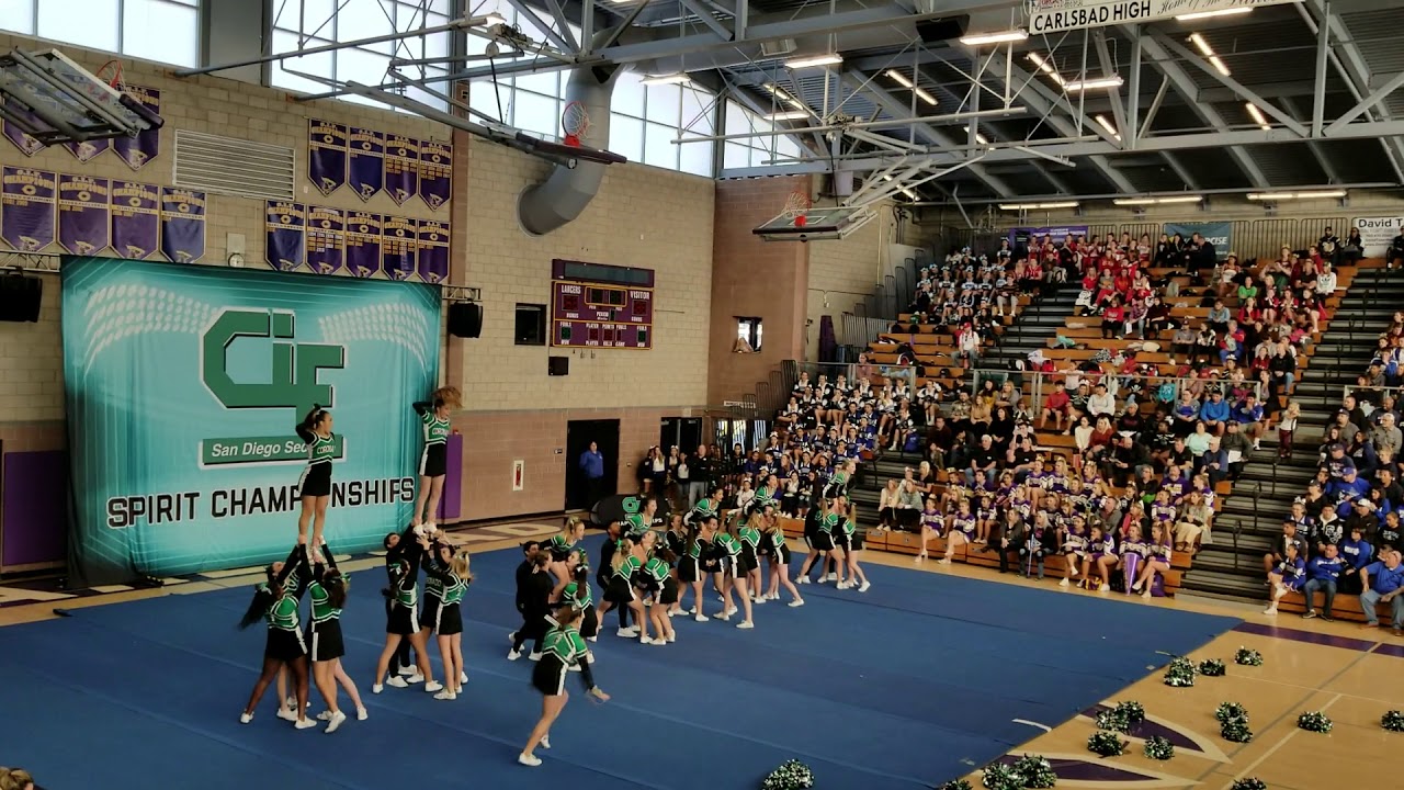 Coronado High School CIF San Diego Section