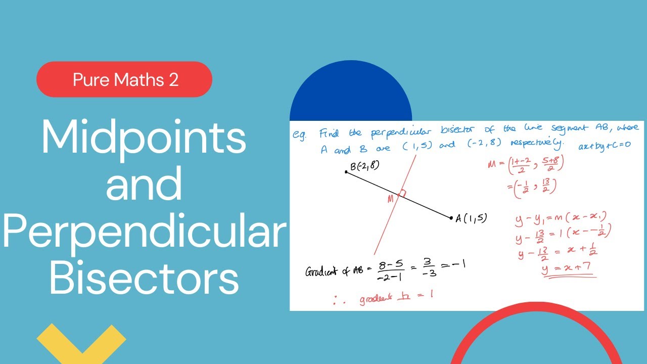 Midpoints and perpendicular bisectors (Edexcel IAL P2 2.1)
