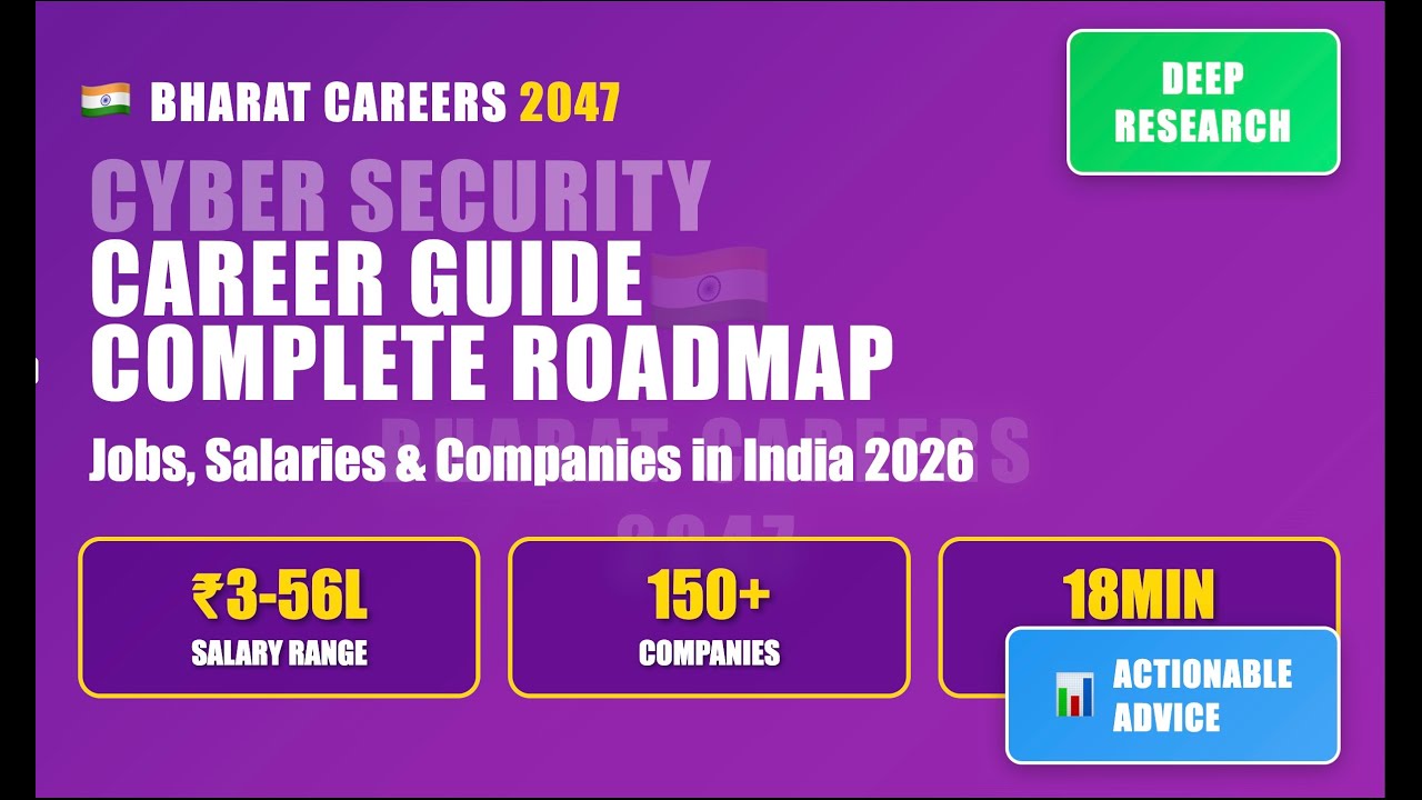 Cybersecurity Careers in Bharat