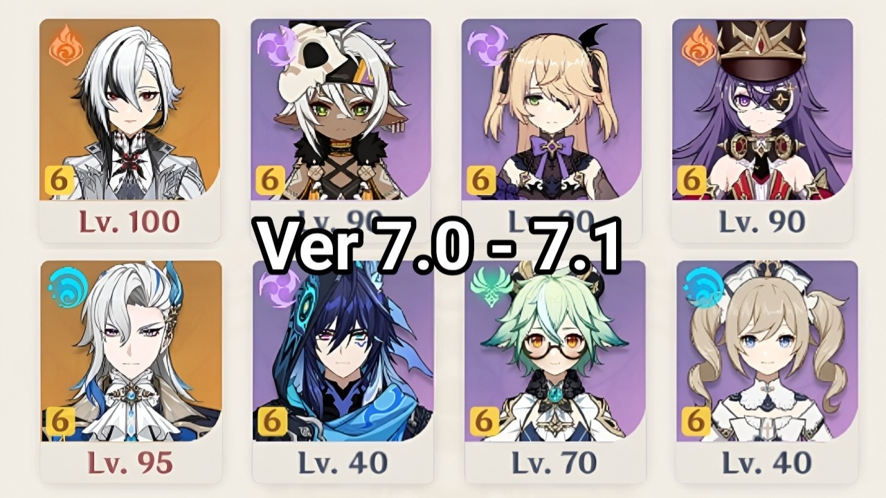 [SPIRAL ABYSS VER 7.0-7.1] C6 Arlecchino & C6 Neuvillette