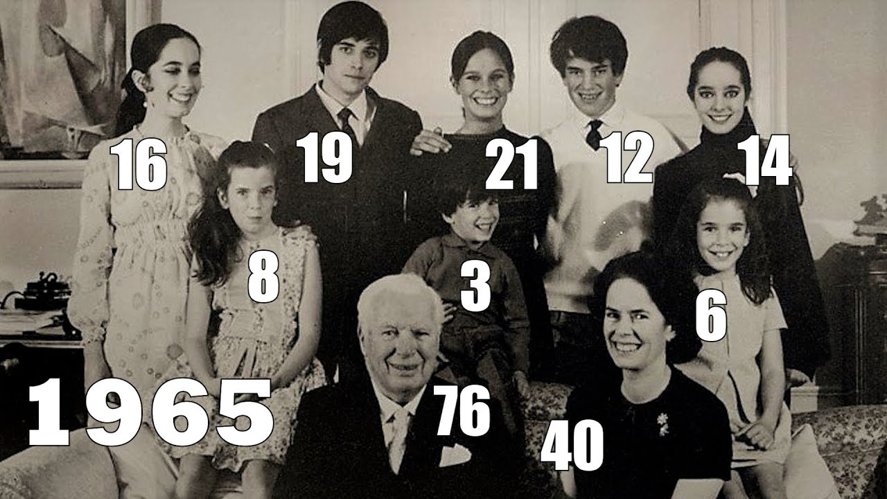 Хронология семьи Чаплин