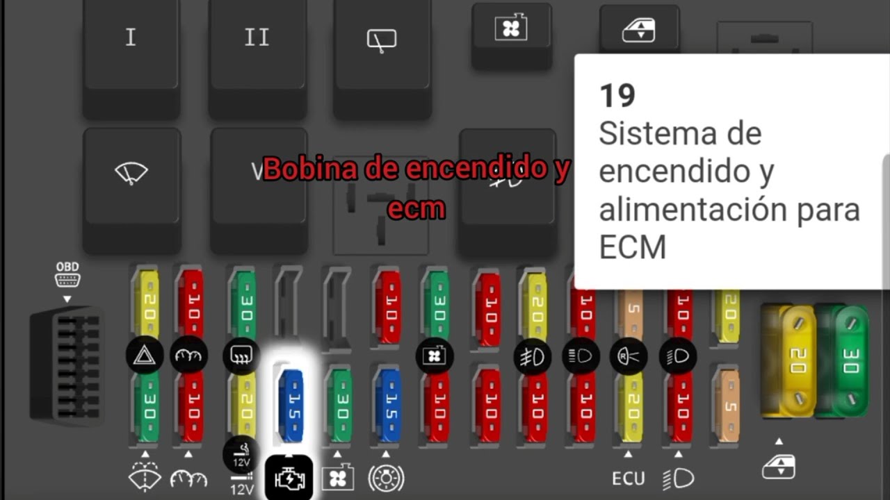 diagrama fusilera corsa wind , ubicacion y funcion de cada fusible, Radio,ventilador,luces,bobina...