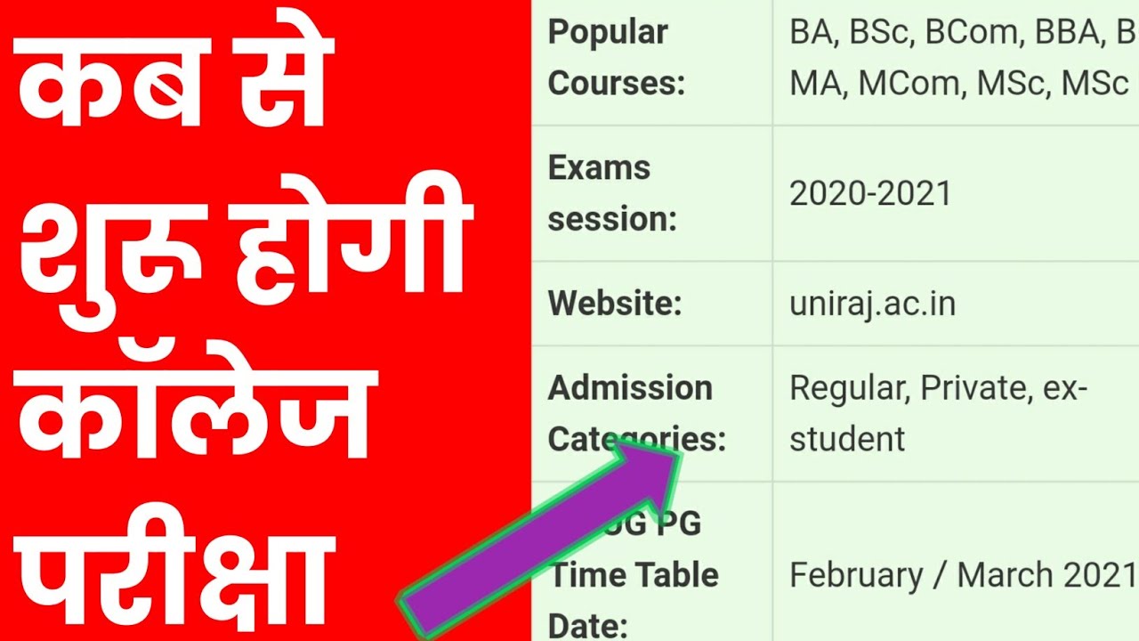 कब से शुरू होगी College Exam 2021 | Rajasthan University Exam 2021 Latest News| RU UG/PG Exam 2021