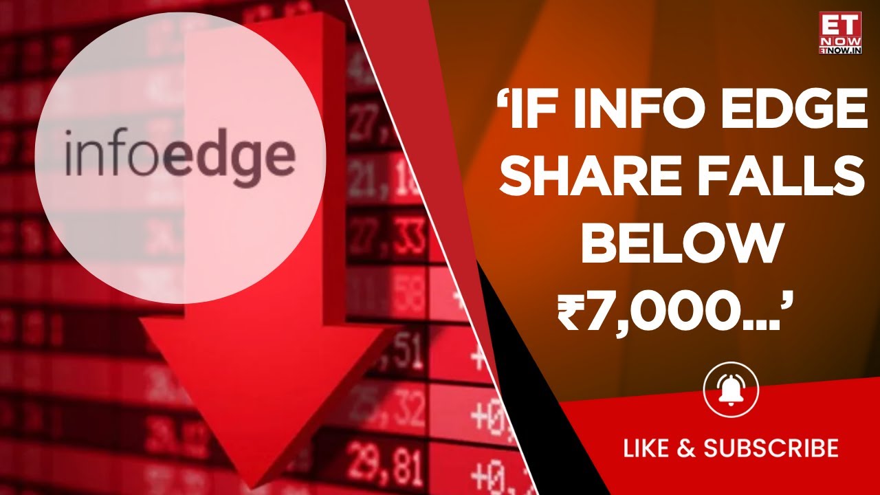 Info Edge Share Falls 12% In 3 Months, More Correction Going Ahead? | Info Edge To Test ₹7,000?