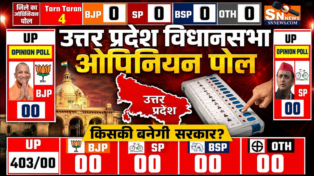 Uttar Pradesh Assembly Election 2027 🔥 | Opinion Poll of 403 Seats | Yogi vs Akhilesh BJP, SP, BSP,