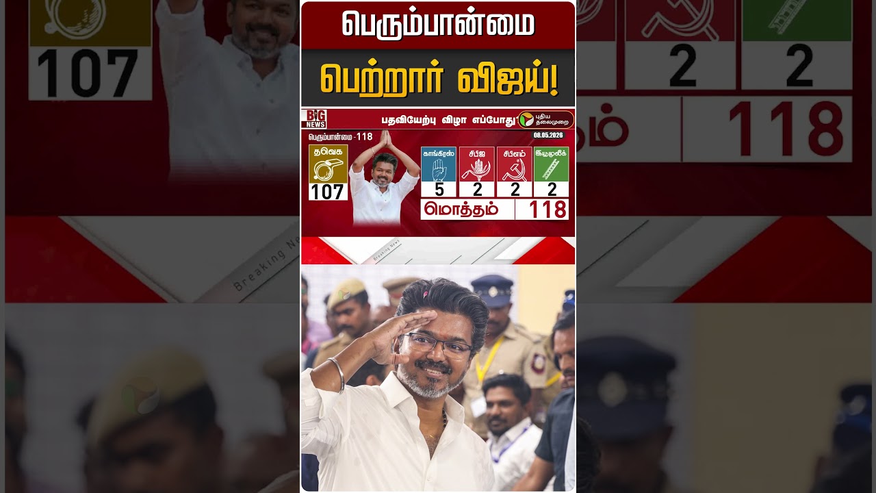 பெரும்பான்மை பெற்றார் விஜய்! | TVK Vijay