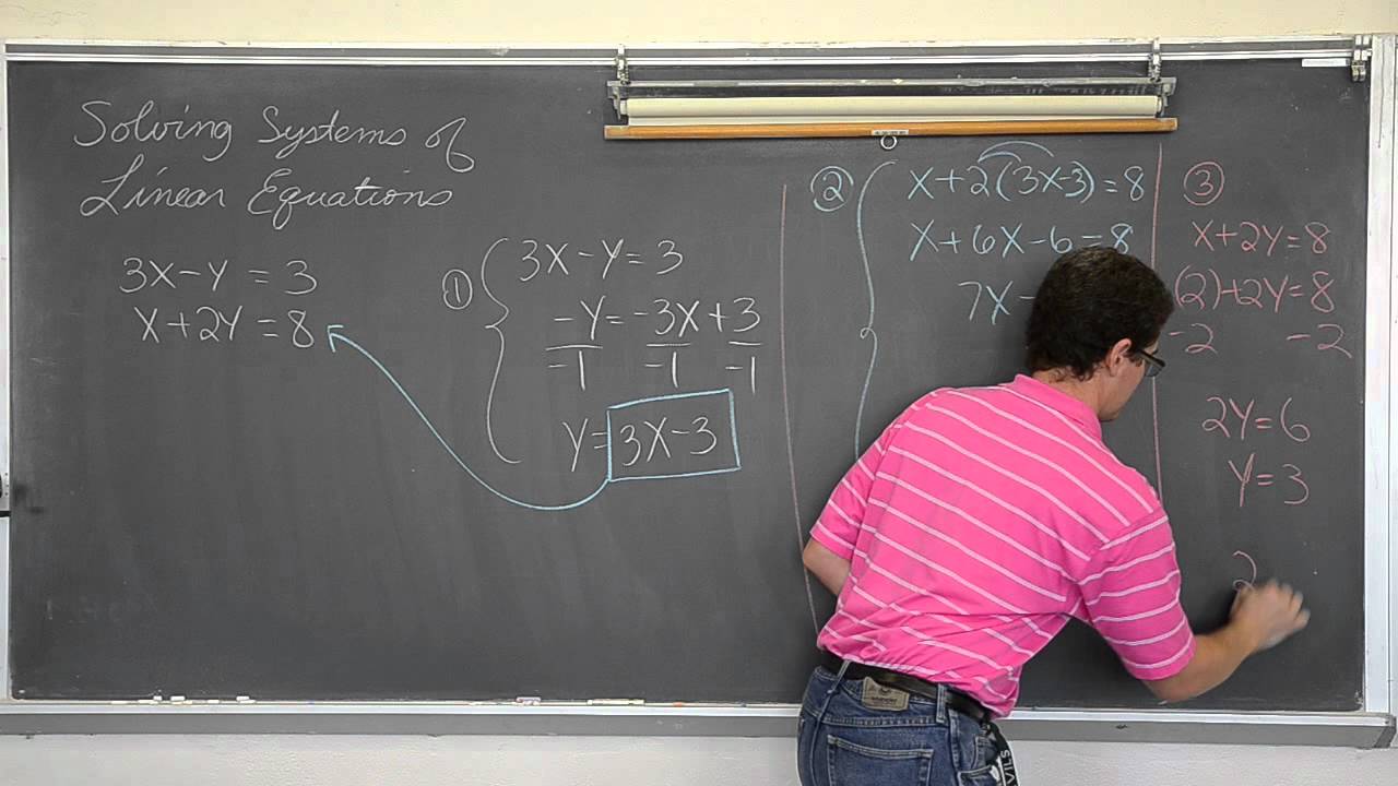 Solving Linear Systems with Substitution and Linear Combination (Simultaneous Equations)