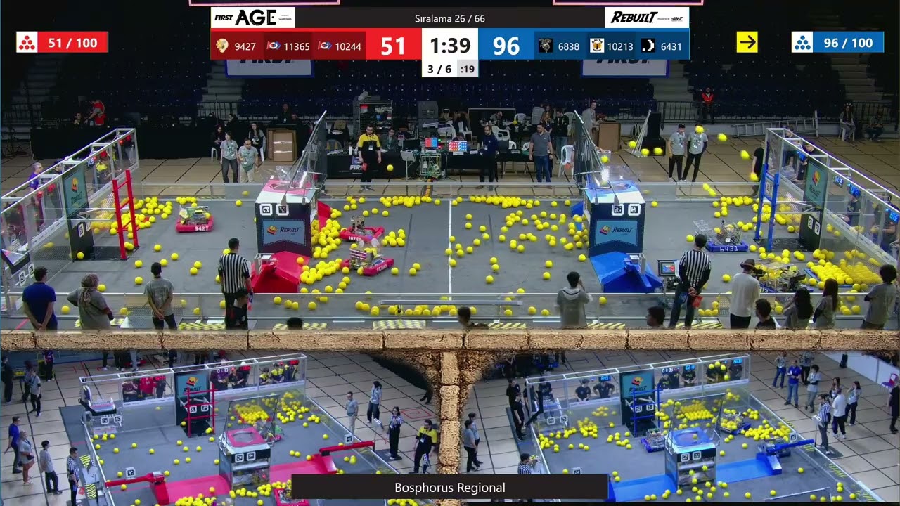 Qualification 26 - Bosphorus Regional