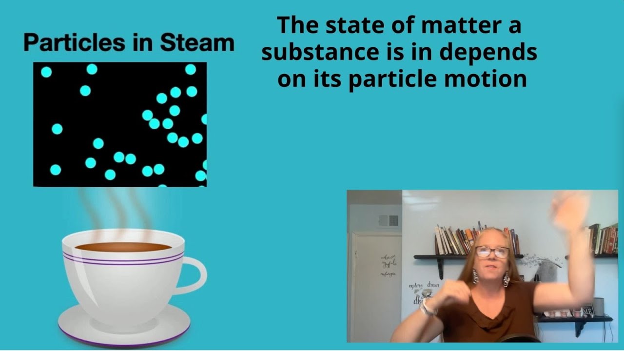 Phase Changes adding and removing thermal energy or pressure