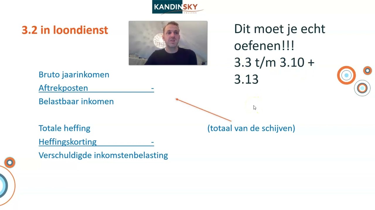 LWEO Jong en oud H3 (5e druk versie 2021)