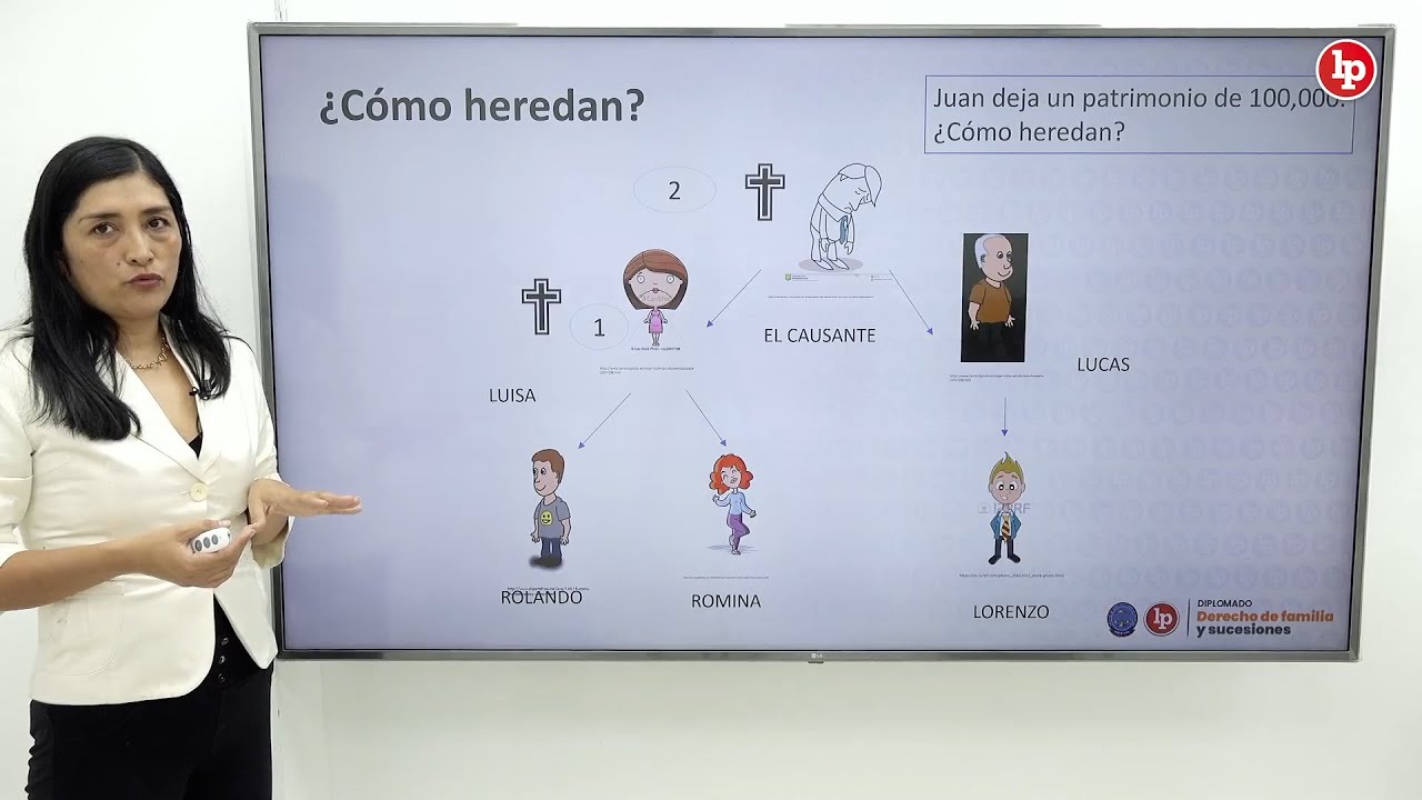 Clase gratuita sobre la representación en la sucesión