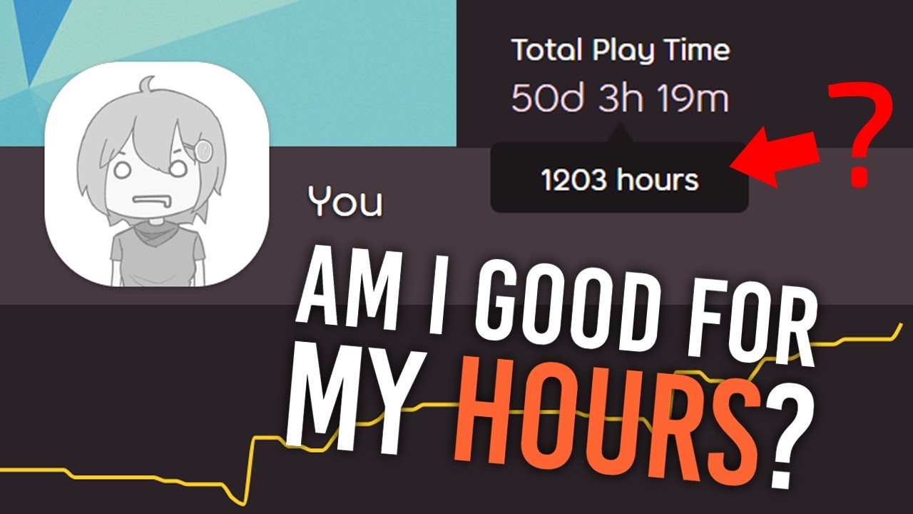 Are you good for your osu! hours?