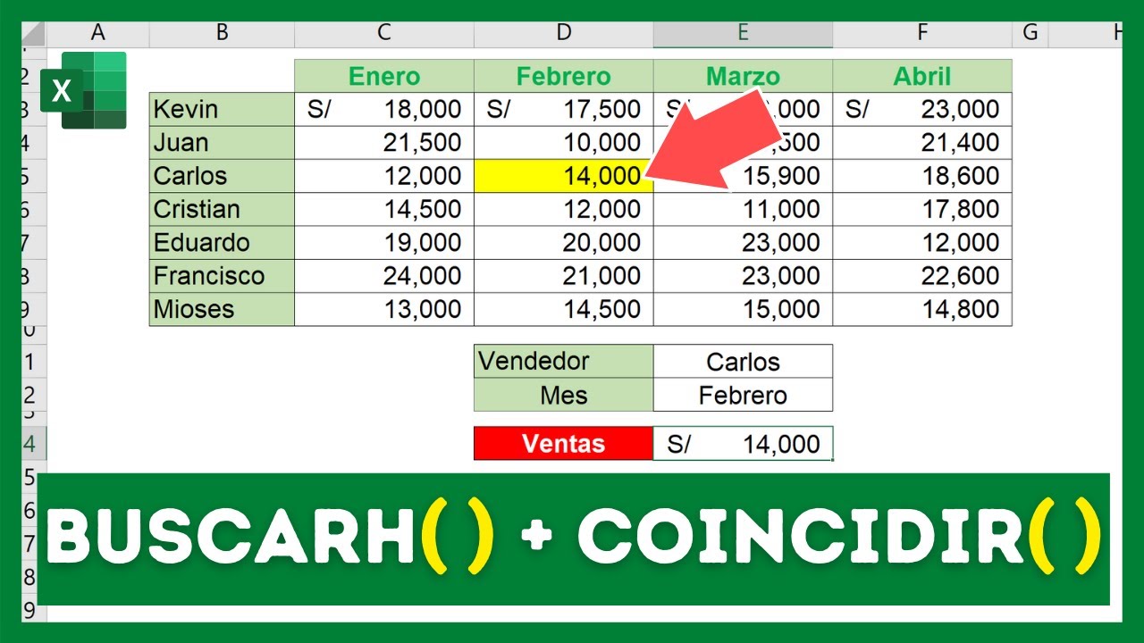 Cómo USAR la función COINCIDIR combinada con BUSCARH en Excel (Buscar por Fila y Columna)