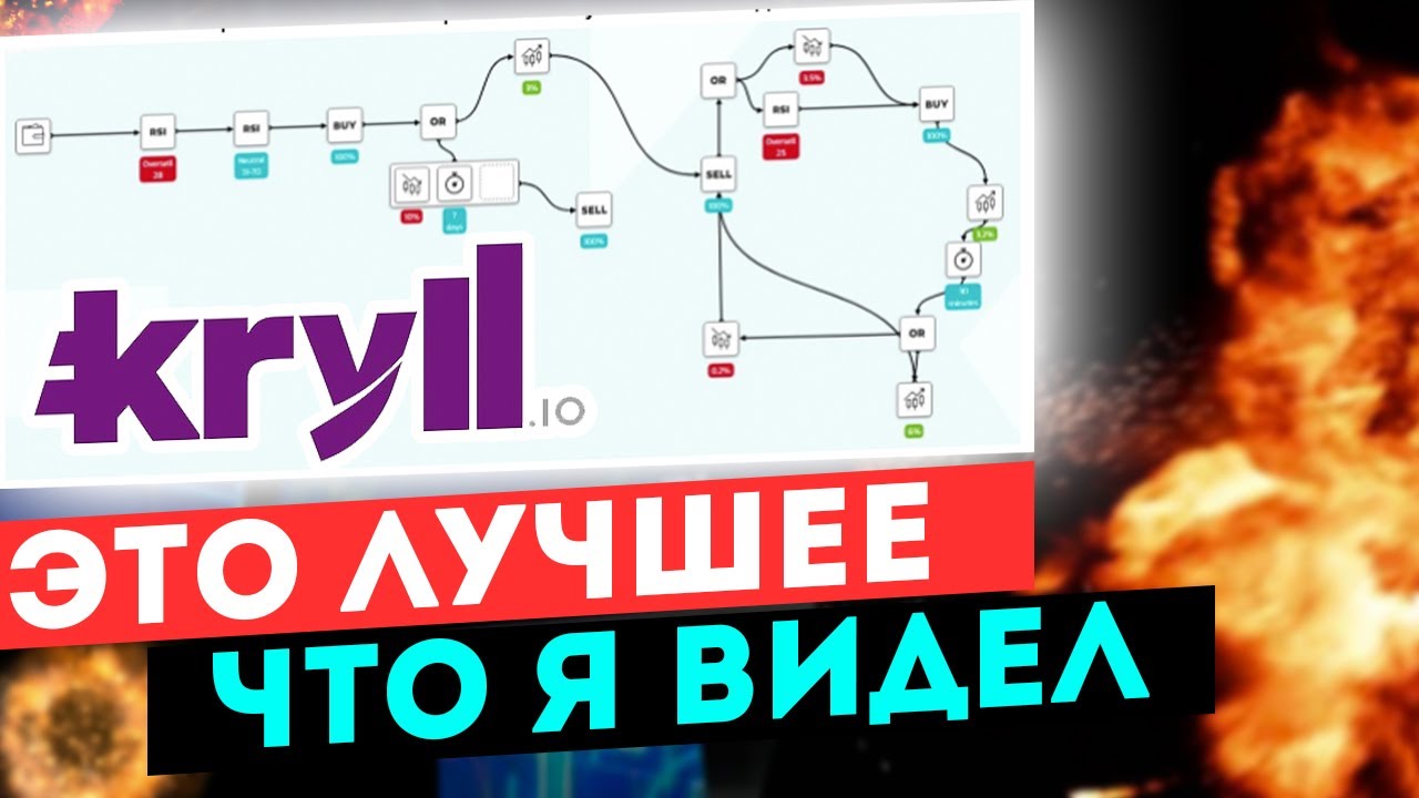 Kryll io  - инвестиционный маркетплейс стратегий и криптовалютные боты