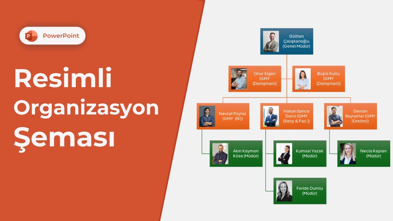 PowerPoint’te Resimli Organizasyon Şeması Nasıl Yapılır? – Kolay ve Etkileyici Yöntemler